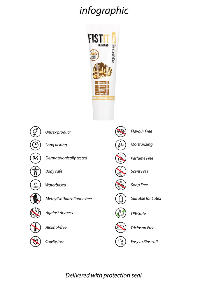 Shots Numbing Lubricant - 0,8 fl uncijos / 25 ml