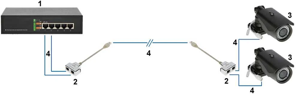 Digitus ADAPTERIS AD-UTP 2x RJ45 / 1x RJ45