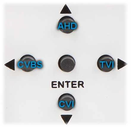 Carruzzo Camera AHD, HD-CVI, HD-TVI, PAL APTI-H54B