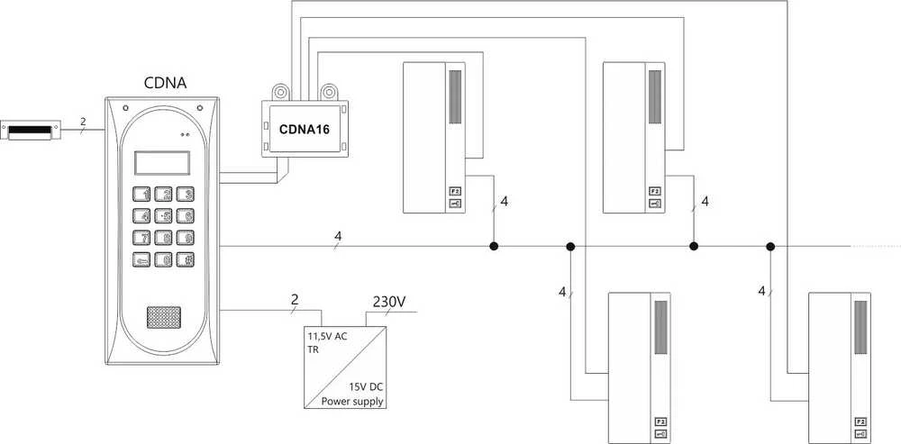 ANALOGINIS INTERCOM CDNA-ST ACO