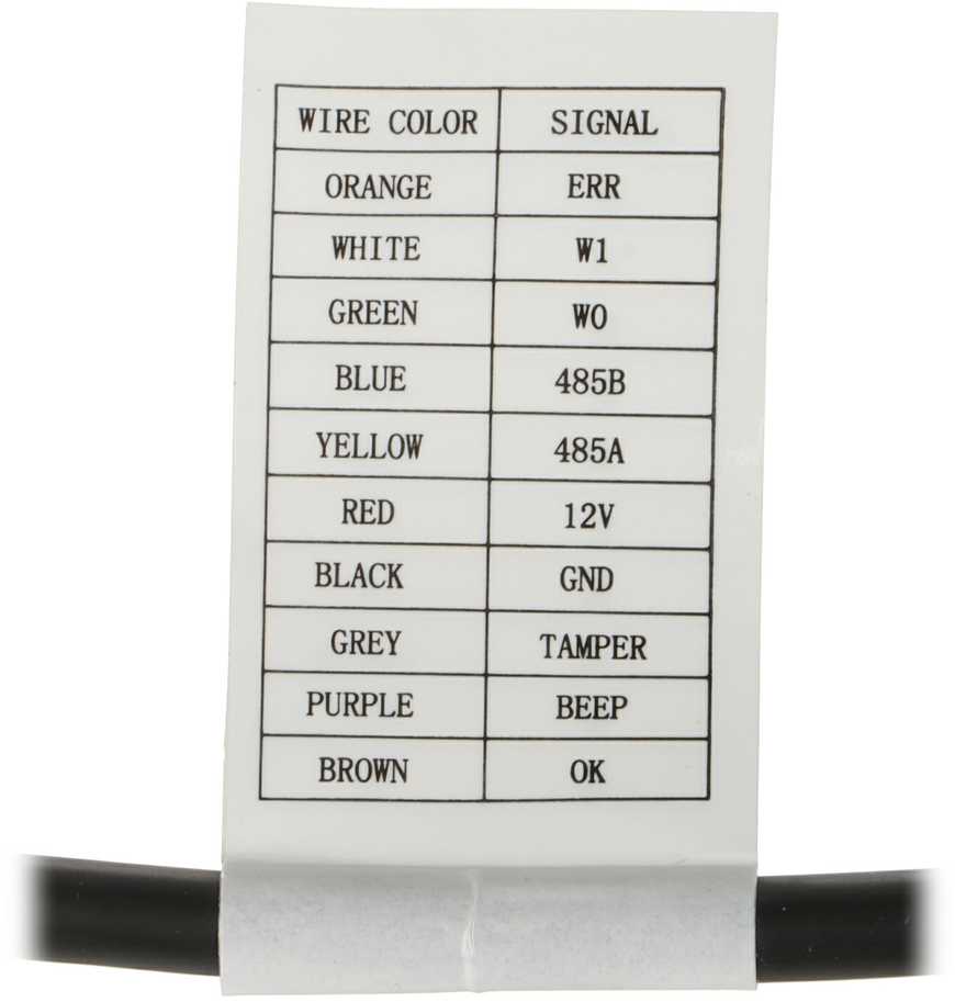BEKONTAKTIS SKAITYTUVAS DS-K1108AMK Hikvision
