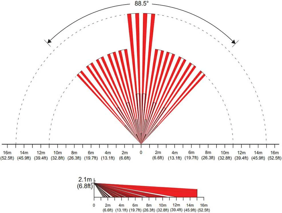 BELAIDIS PIR DETEKTORIUS PMD2P PARADOX