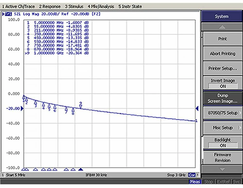 BENDRAAŠIS KABELIS TRISET-302-DCA/500 A+ TRISET