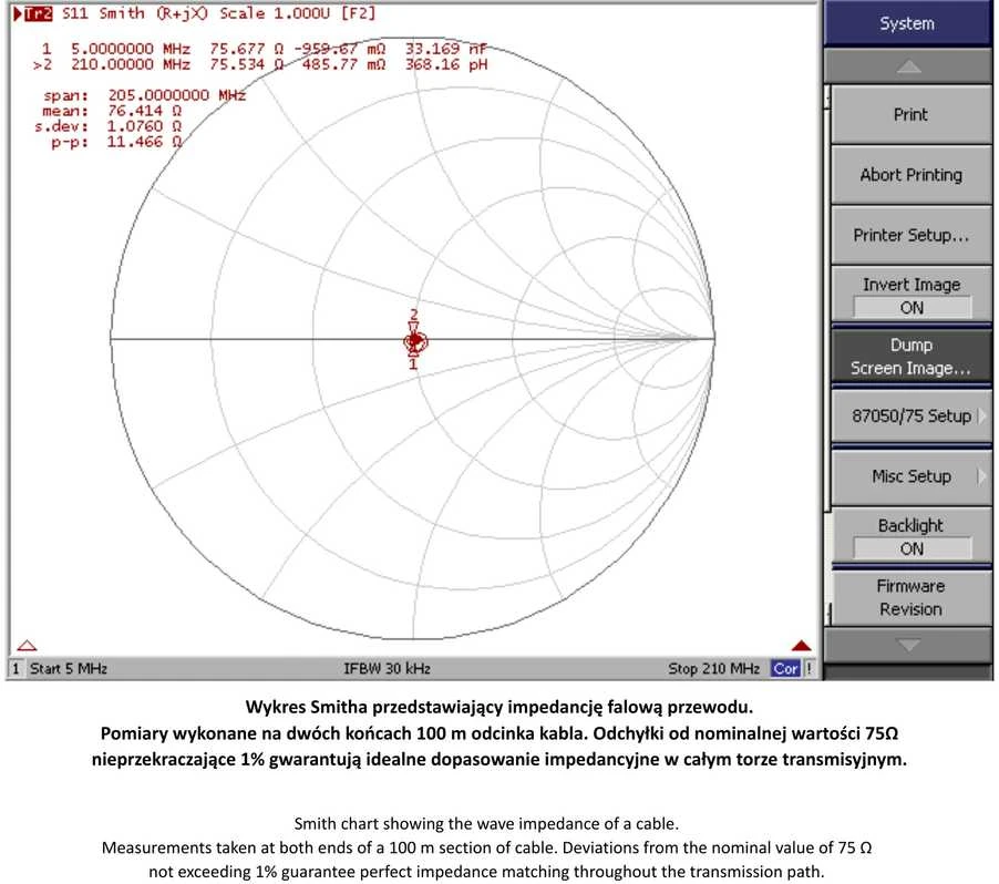 BENDRAAŠIS KABELIS TRISET-302-DCA/500 A+ TRISET