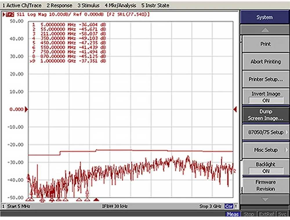 BENDRAAŠIS KABELIS TRISET-302-DCA/500 A+ TRISET