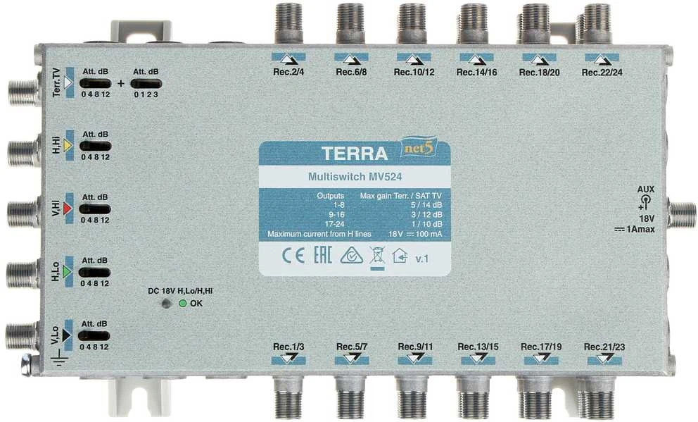 Terra MULTISWITCH MV-524 5 ĮĖJIMAI / 24 IŠĖJIMAI TERRA