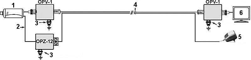 Delta OPZ-12 MAITINIMO VIRŠĮTAMPOS RIBOTUVAS
