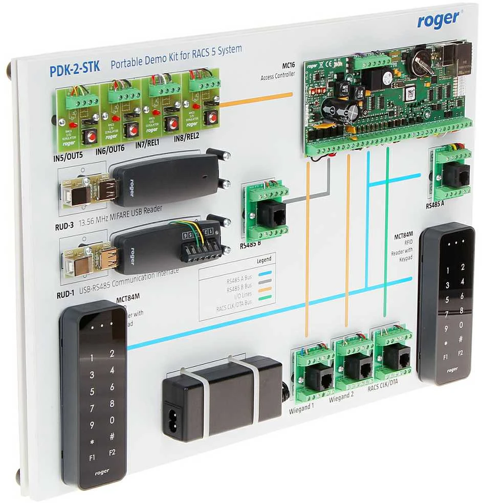 DEMONSTRACINIS RINKINYS PDK-2-STK ROGER