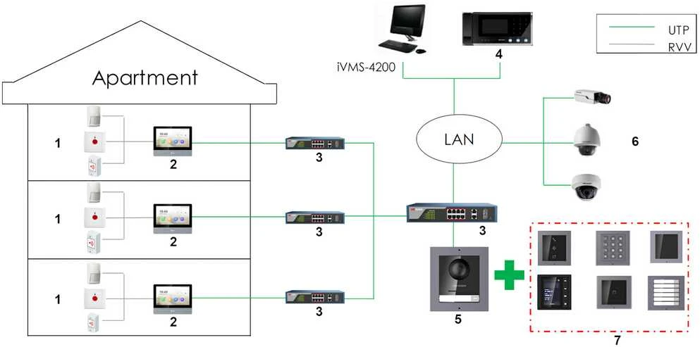 Vaizdo telefonspynės modulis Hikvision DS-KD-DIS