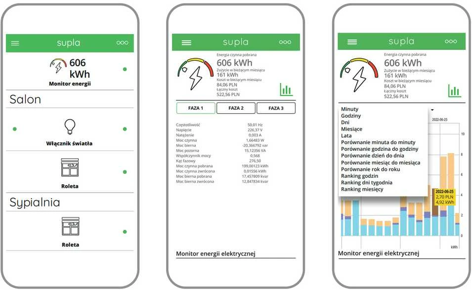 Oem Elektros energijos matuoklis ant DIN bėgelio-WiFi Zamel Supla MEW-01