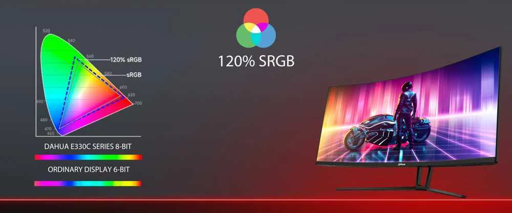 MONITORIUS LCD 34"/DHI-LM34-E330C DAHUA