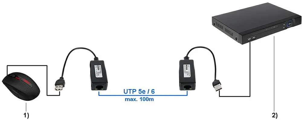 INY ILGIKLIS USB-EX-200