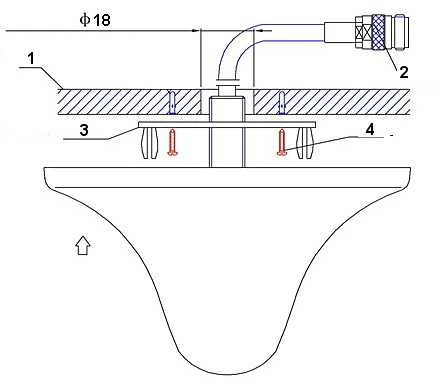 ĮVAIRIAKRYPTĖ ANTENA ATK-D2/N GSM/DCS/UMTS/HSDPA TRANS-DATA