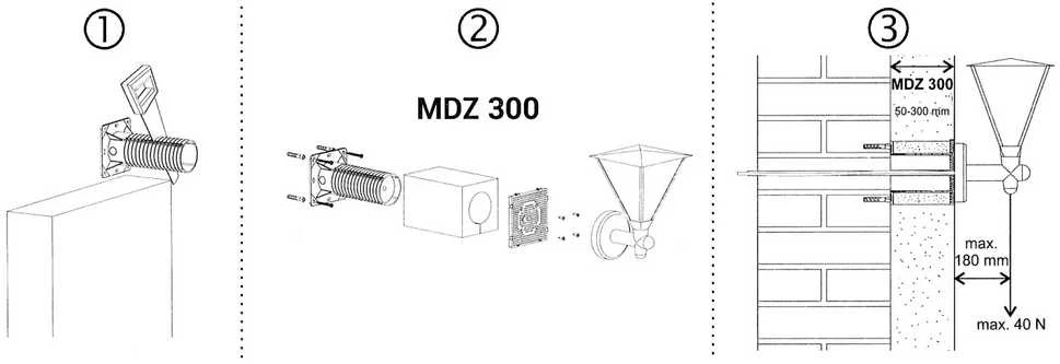 IZOLIACIJOS MONTAVIMO DĖŽUTĖ MDZ-300-KB KOPOS