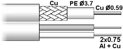 RG-59 CCTV kabelio su maitinimo gyslomis techninė schema
