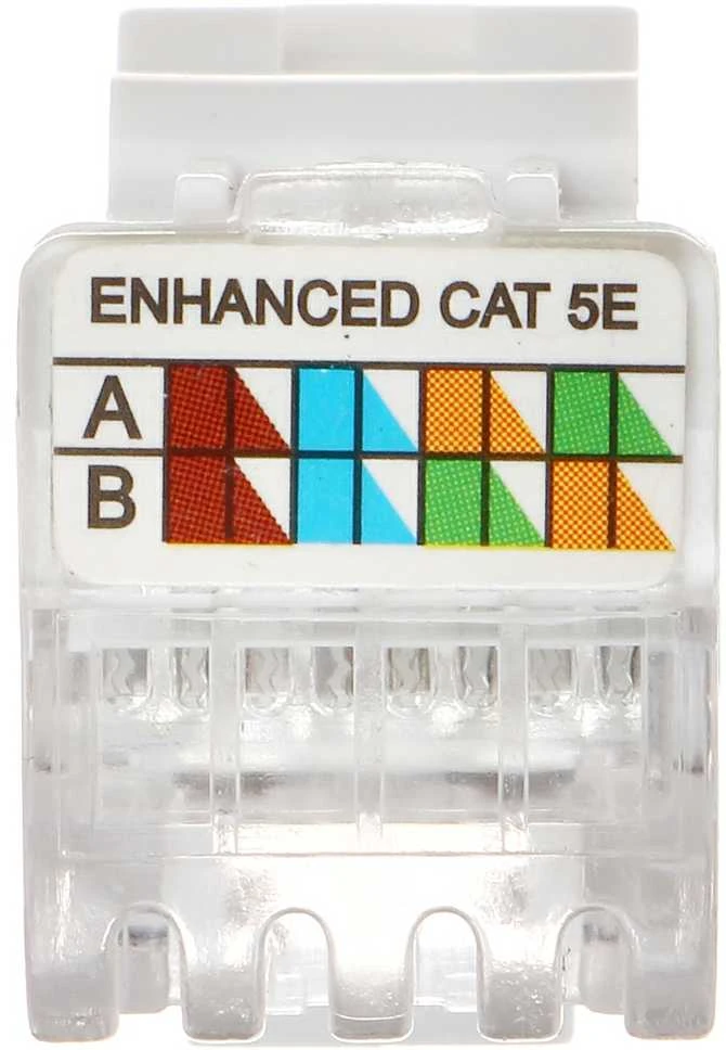 TST ZŁĄCZE KEYSTONE FX-RJ45-59