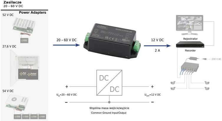 Pulsar DCDC-12V2A-SD keitiklio veikimo principo schema