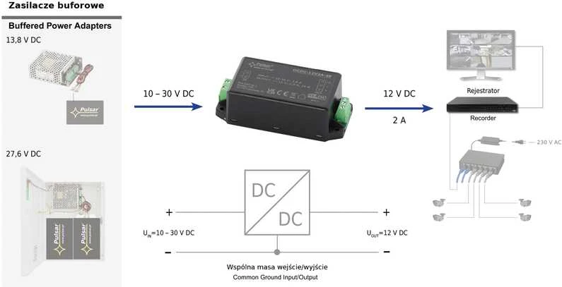 Maitinimo keitiklio DCDC-12V2A-SE techninė schema