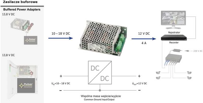 DC-DC keitiklio DCDC-12V4A-SE veikimo schema
