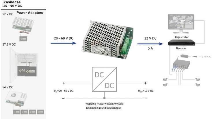DCDC-12V5A-SD keitiklio principinė schema