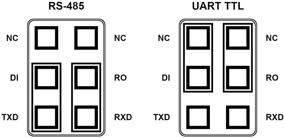TST RELINIS MODULIS 2R-D7 Modbus RTU