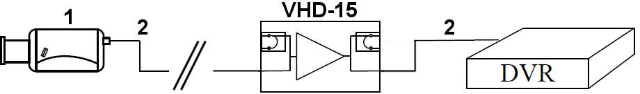 Delta REPEATER VHD-15 AHD, HD-CVI, HD-TVI SIGNALO STIPRINTUVAS