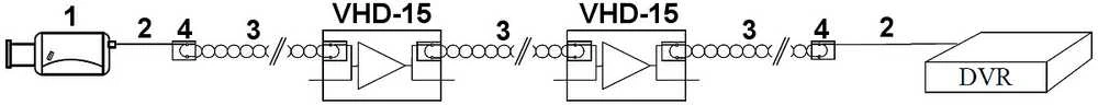Delta REPEATER VHD-15 AHD, HD-CVI, HD-TVI SIGNALO STIPRINTUVAS
