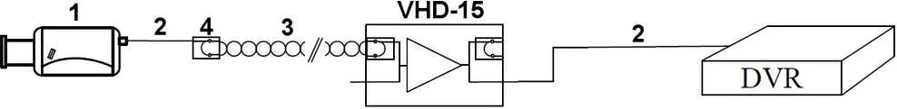 Delta REPEATER VHD-15 AHD, HD-CVI, HD-TVI SIGNALO STIPRINTUVAS