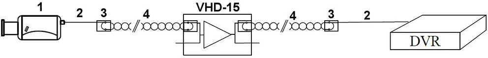 Delta REPEATER VHD-15 AHD, HD-CVI, HD-TVI SIGNALO STIPRINTUVAS
