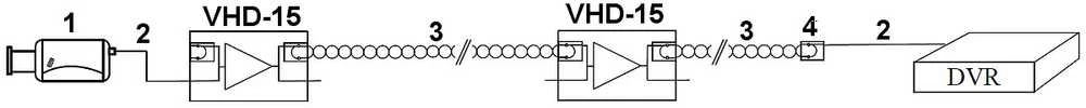 Delta REPEATER VHD-15 AHD, HD-CVI, HD-TVI SIGNALO STIPRINTUVAS