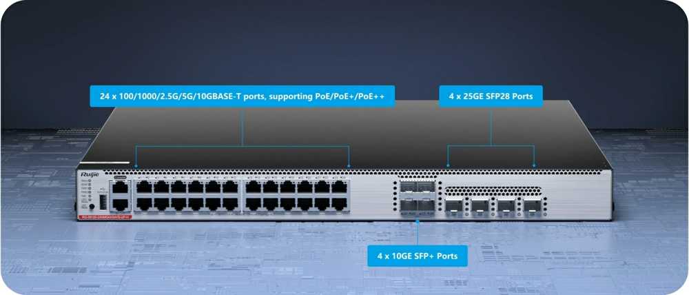 Šakotuvas SWITCH POE RG-CS86-24XMG4XS4VS-UPD 24 PRIEVADŲ SFP+ RUIJIE