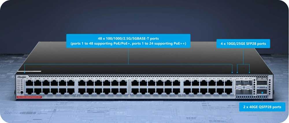 Šakotuvas SWITCH POE RG-CS86-48MG4VS2QXS-UPD 48 PRIEVADŲ SFP+ RUIJIE