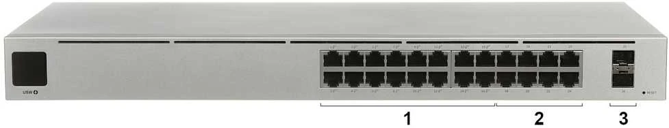 Šakotuvas SWITCH POE USW-24-POE 24 PRIEVADŲ SFP UBIQUITI / UniFi
