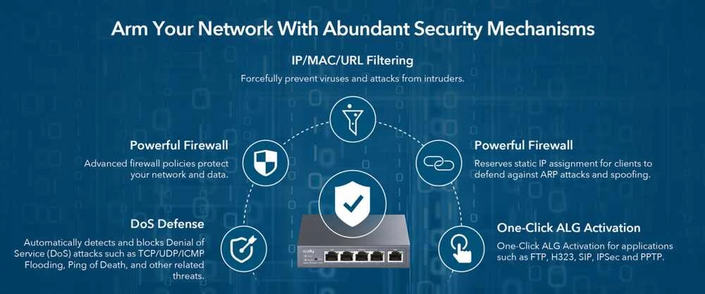 Maršrutizatorius - Cudy Gigabit Multi-WAN VPN 128MB Pilkas