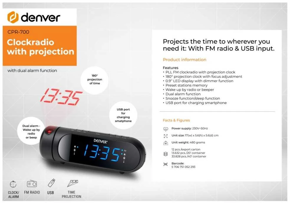 Denverio CPR-700