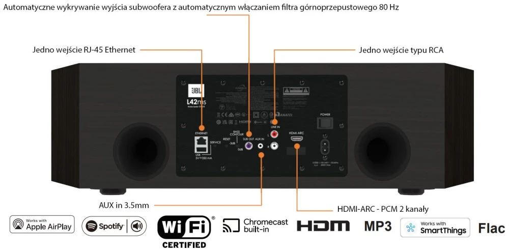 JBL L42 MS Classic integruota muzikos sistema aprašymas - Prekės nuotrauka