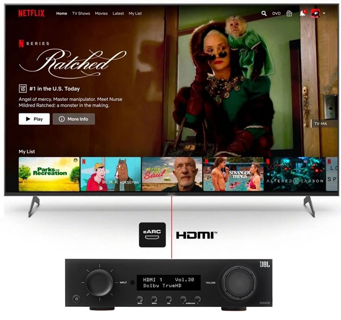 JBL MA510 TINKLO NAMŲ KINO IMUVAS 5,2 75 W 8K Wi-Fi Bluetooth Dolby Vision aprašymas - Prekės nuotrauka JBL MA510 TINKLO NAMŲ KINO IMUVAS 5,2 75 W 8K Wi-Fi Bluetooth Dolby Vision aprašymas - Prekės nuotrauka