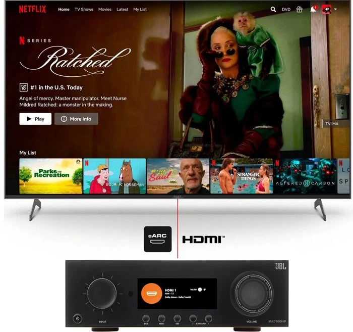 JBL MA9100HP TINKLAS NAMŲ KINO IMUVAS 9,2 140 W 8K Wi-Fi, Bluetooth Dolby Atmos aprašymas - Prekės nuotrauka JBL MA9100HP TINKLAS NAMŲ KINO IMUVAS 9,2 140 W 8K Wi-Fi, Bluetooth Dolby Atmos aprašymas - Prekės nuotrauka