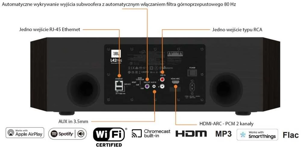 JBL L42 MS Classic integruota muzikos sistema
