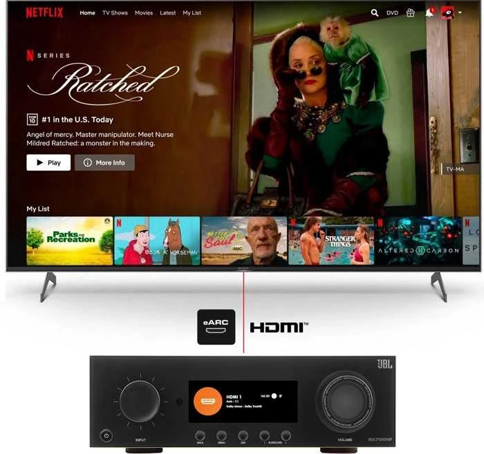 JBL MA7100HP tinklinis namų kino imtuvas 7.2 125 W 8K Wi-Fi Bluetooth Dolby Atmos
