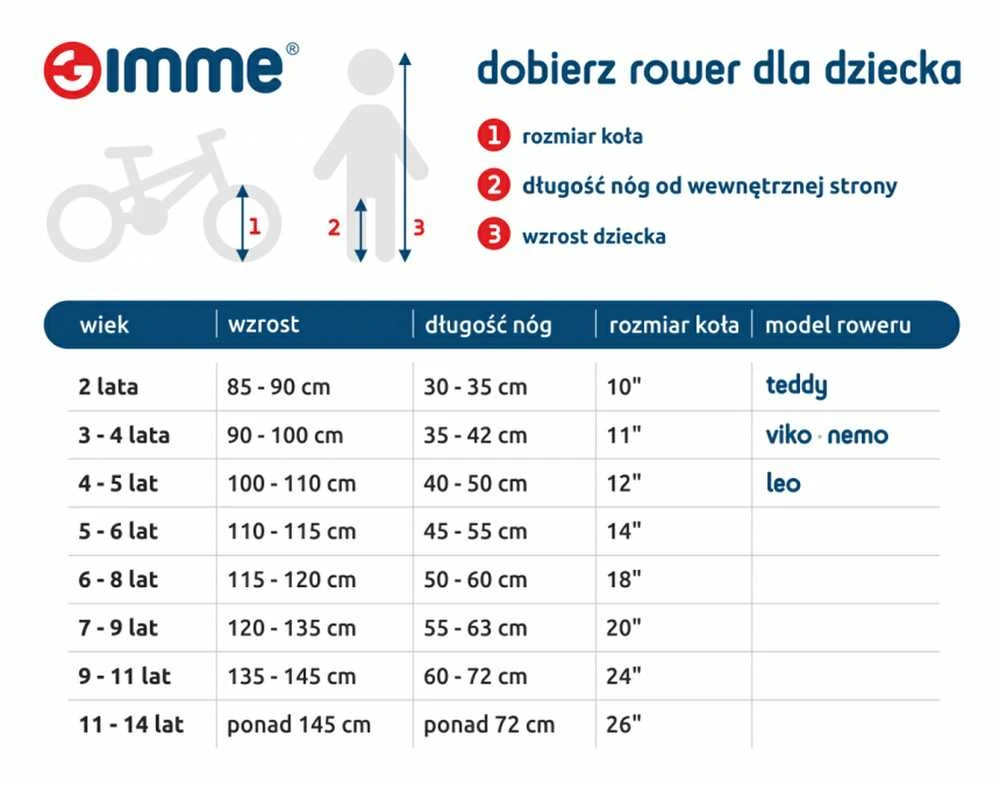 Gimme GIMMIK Bėgimo dviratis Leo 12 3+ žalias