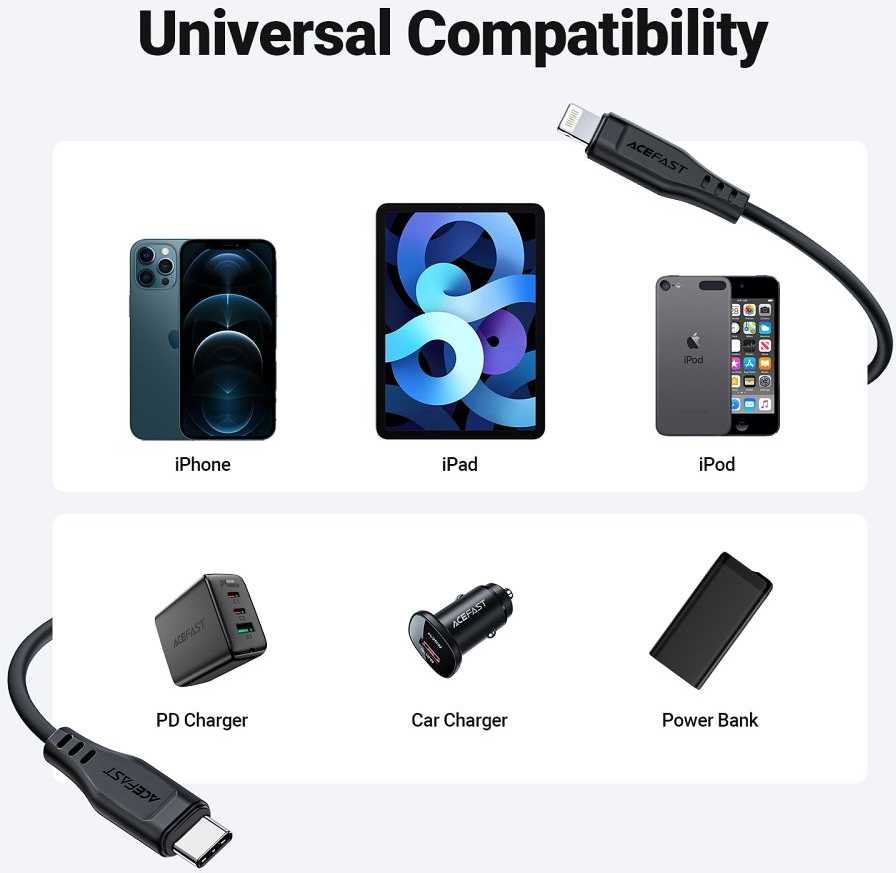 USB MFI laidas Acefast C3-01, USB-C do Lightning, 30 W, 1,2 m (juodas)