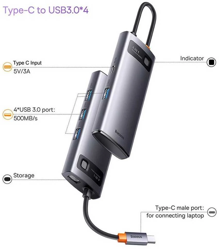 Baseus Metal Gleam Series Hub adapteris 4in1 USB-C iki 4x USB 3.0