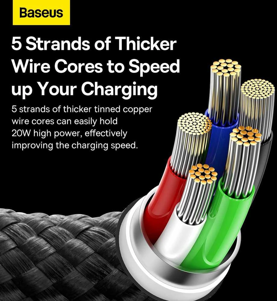 USB-C laidas, skirtas Lightning Baseus Glimmer Series, 20W, 2m (juodas)