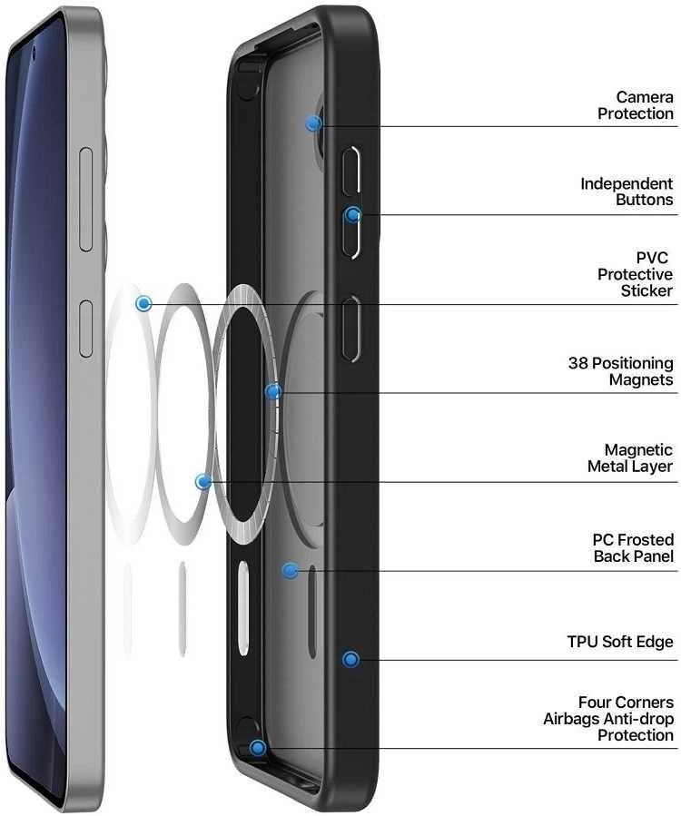 Dėklas Dux Ducis Yind skirtas Samsung S936 S25 Plus juodas