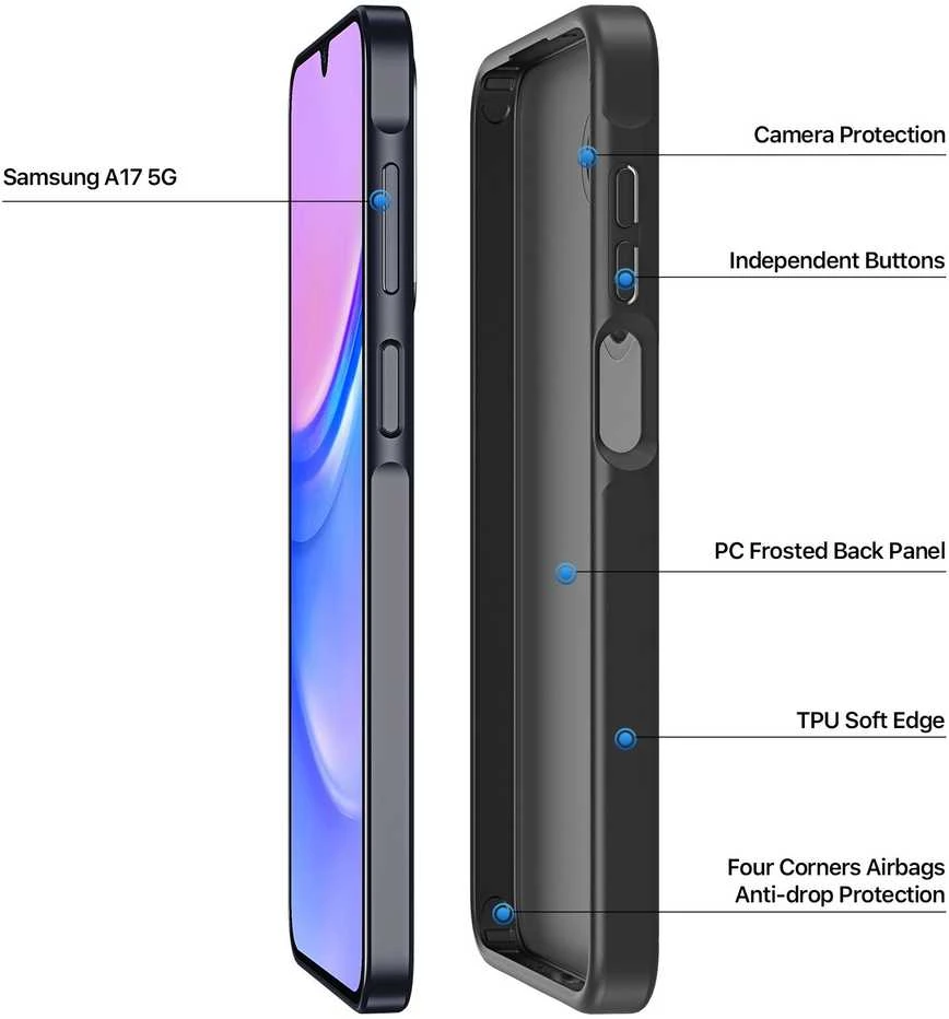 Dėklas Dux Ducis Yind Samsung A175 A17 4G/A176 A17 5G juodas