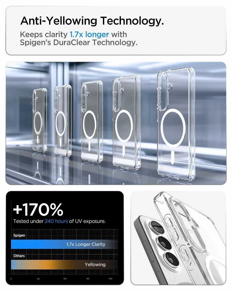 SPIGEN ULTRA HYBRID MAG dėklas, suderinamas su MagSafe, skirtas S26, skaidrus / baltas