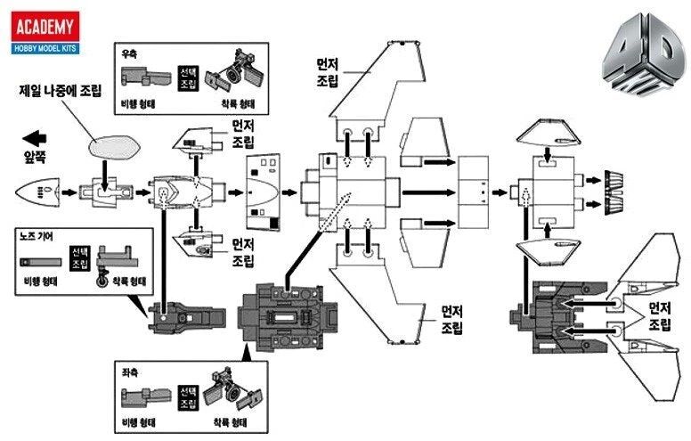 Academy KF-21 Boramae 4D plastikinis lėktuvo surenkamas modelis 14+