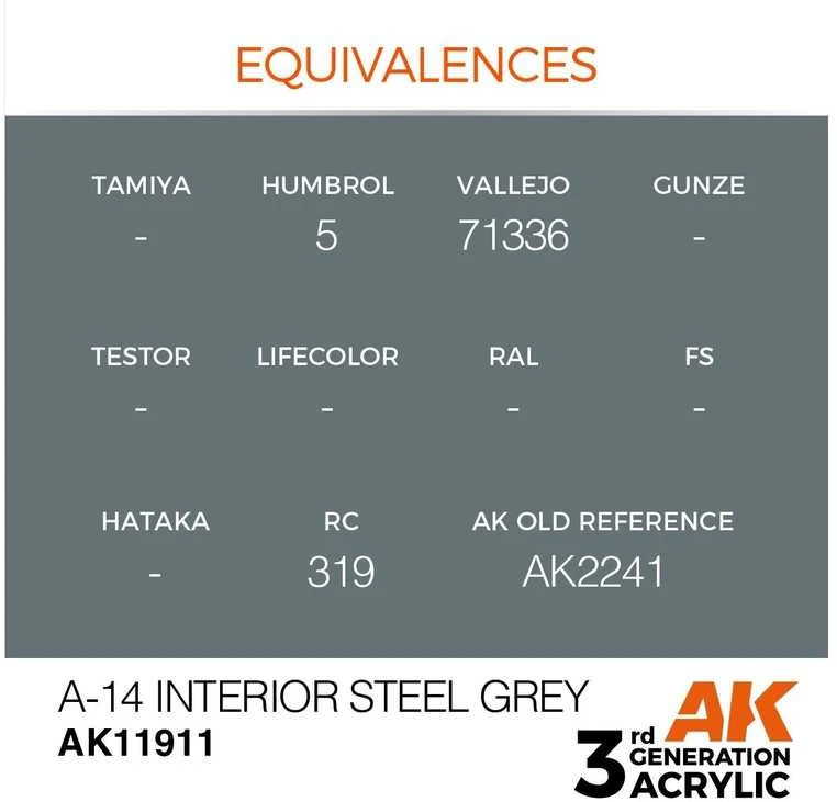 AK Interactive A-14 Interior Steel Pilkas akriliniai dažai AIR, 17 ml