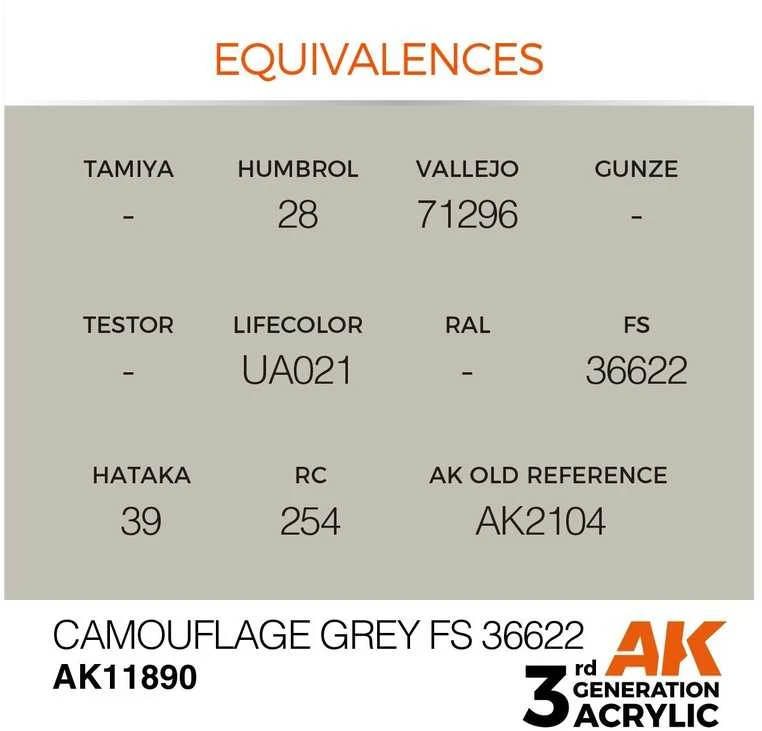 AK Interactive AIR akriliniai dažai Camouflage Pilkas FS36622, 17 ml